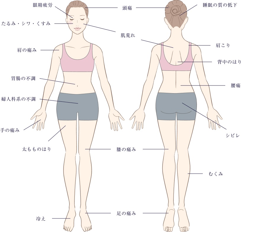 ~よくご相談いただくお悩み~
