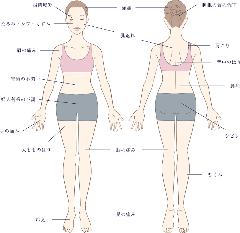 ~よくご相談いただくお悩み~